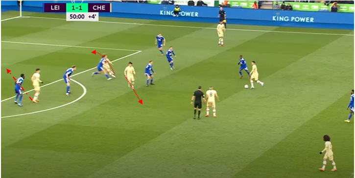 Graham Potter mở khóa thành công Havertz và Chelsea đang tái sinh 18 Graham Potter mở khóa thành công Havertz và Chelsea đang tái sinh 18