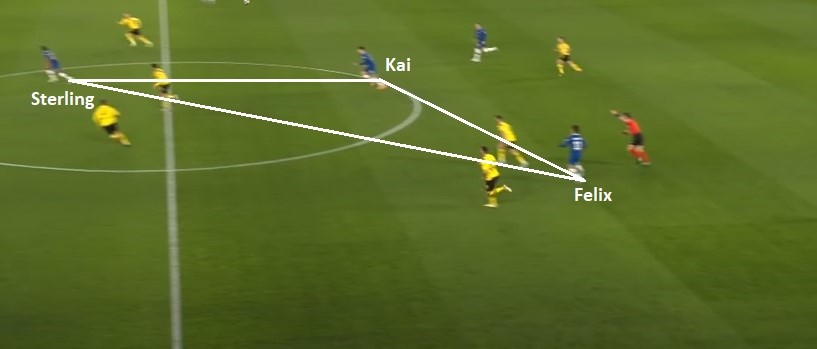 Graham Potter mở khóa thành công Havertz và Chelsea đang tái sinh 6 Graham Potter mở khóa thành công Havertz và Chelsea đang tái sinh 6