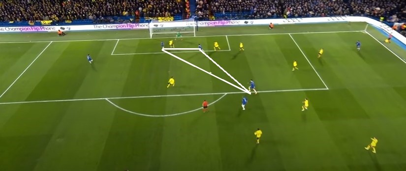 Graham Potter mở khóa thành công Havertz và Chelsea đang tái sinh 7 Graham Potter mở khóa thành công Havertz và Chelsea đang tái sinh 7