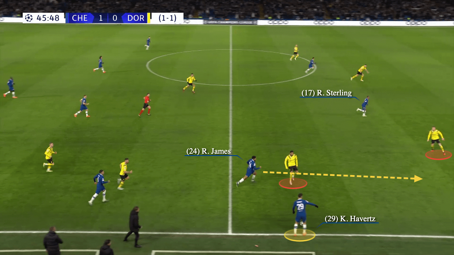 Graham Potter mở khóa thành công Havertz và Chelsea đang tái sinh 8 Graham Potter mở khóa thành công Havertz và Chelsea đang tái sinh 8
