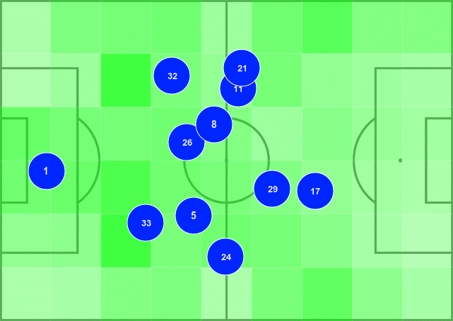 Graham Potter mở khóa thành công Havertz và Chelsea đang tái sinh 1 Graham Potter mở khóa thành công Havertz và Chelsea đang tái sinh 1