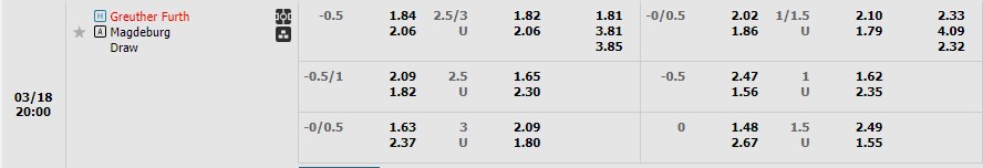 Nhận định Regensburg vs Paderborn 19h00 ngày 183 (Hạng 2 Đức 2023) 1