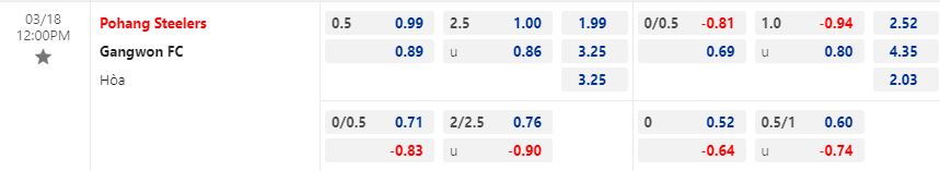 Nhận định Pohang vs Gangwon 12h00 ngày 183 (VĐQG Hàn Quốc 2023) 1