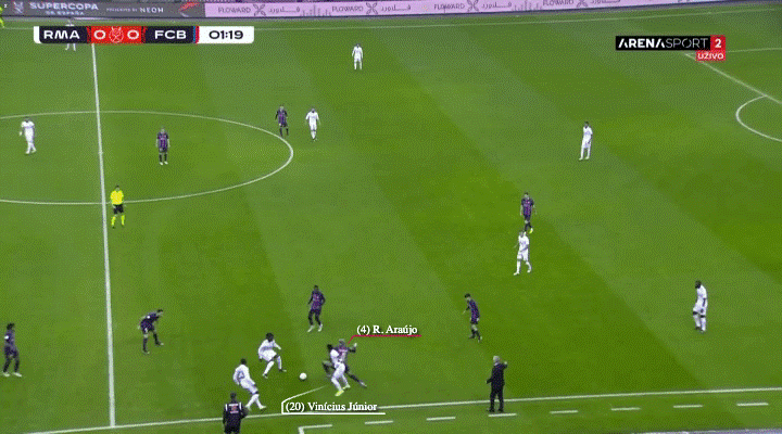 Ronald Araujo đã trở thành khắc tinh của Vinicius như thế nào 10