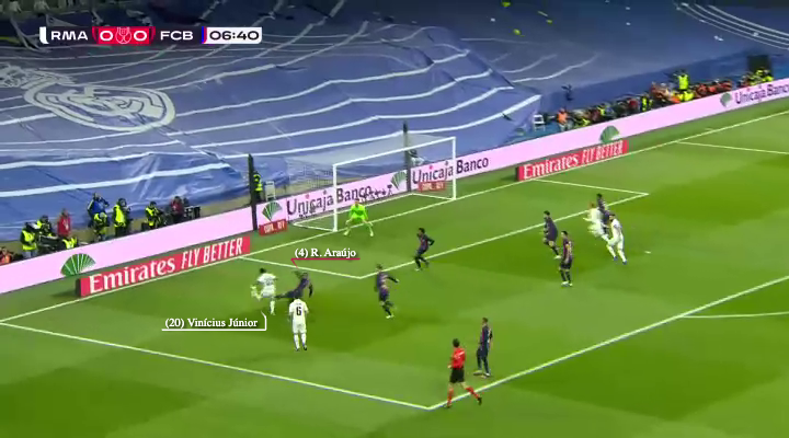 Ronald Araujo đã trở thành khắc tinh của Vinicius như thế nào 14