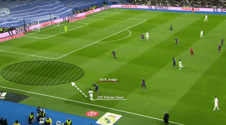 Ronald Araujo đã trở thành khắc tinh của Vinicius như thế nào 15