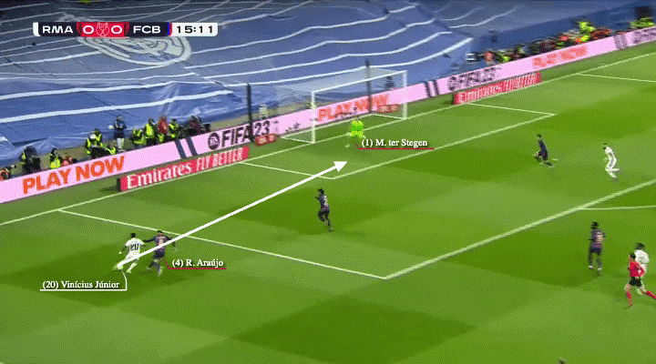 Ronald Araujo đã trở thành khắc tinh của Vinicius như thế nào 16