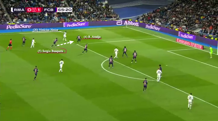 Ronald Araujo đã trở thành khắc tinh của Vinicius như thế nào 17