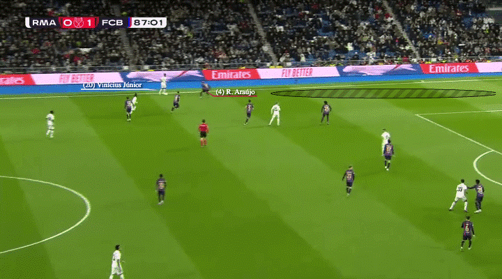 Ronald Araujo đã trở thành khắc tinh của Vinicius như thế nào 19