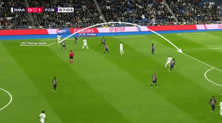 Ronald Araujo đã trở thành khắc tinh của Vinicius như thế nào 20