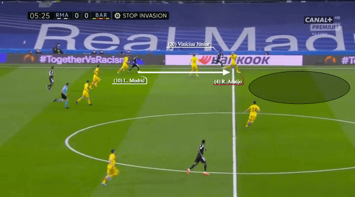 Ronald Araujo đã trở thành khắc tinh của Vinicius như thế nào 3