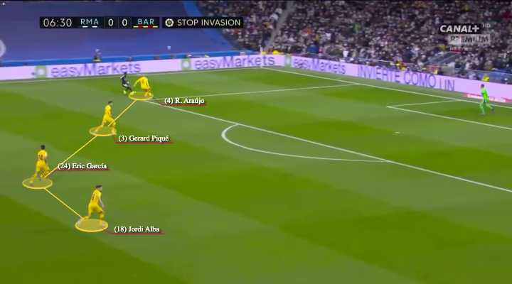 Ronald Araujo đã trở thành khắc tinh của Vinicius như thế nào 7