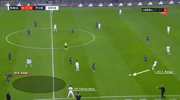 Ronald Araujo đã trở thành khắc tinh của Vinicius như thế nào 8