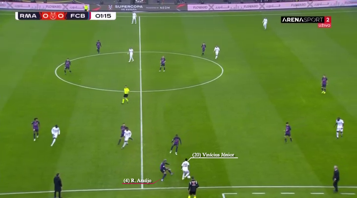 Ronald Araujo đã trở thành khắc tinh của Vinicius như thế nào 9