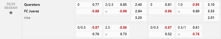 Nhận định Queretaro vs Juarez 8h05 ngày 203 (VĐQG Mexico) 1