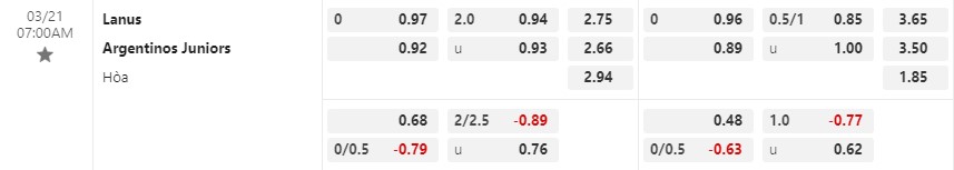 Nhận định Lanus vs Argentinos 7h00 ngày 213 (VĐQG Argentina) 1