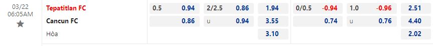 Nhận định Tepatitlan vs Cancun 6h05 ngày 223 (Hạng 2 Mexico 2023) 2