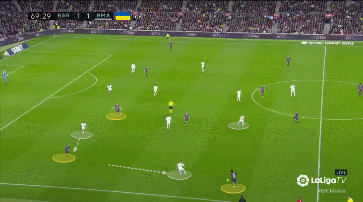 Mổ băng El Clasico Khi Real phải trả giá đắt vì tất tay vào canh bạc Carvajal 10