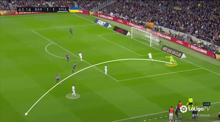 Mổ băng El Clasico Khi Real phải trả giá đắt vì tất tay vào canh bạc Carvajal 3