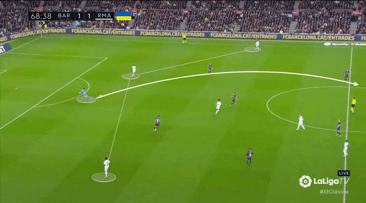 Mổ băng El Clasico Khi Real phải trả giá đắt vì tất tay vào canh bạc Carvajal 7