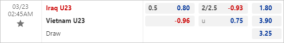Trực tiếp Việt Nam vs Iraq link xem U23 Doha Cup 2023 hôm nay 233 1 Trực tiếp Việt Nam vs Iraq link xem U23 Doha Cup 2023 hôm nay 233 1
