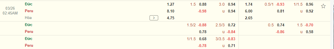 Nhận định Đức vs Peru (02h45 ngày 263) Những thử nghiệm của Hansi Flick 3