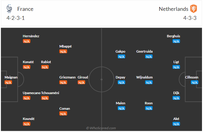 Nhận định Pháp vs Hà Lan (02h45 ngày 253) Điểm tựa Stade de France 4
