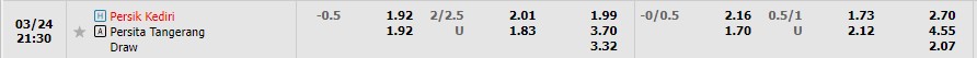 Nhận định Persik Kediri vs Persita Tangerang 20h30 ngày 243 (VĐ Indonesia 2023) 1 Nhận định Persik Kediri vs Persita Tangerang 20h30 ngày 243 (VĐ Indonesia 2023) 1