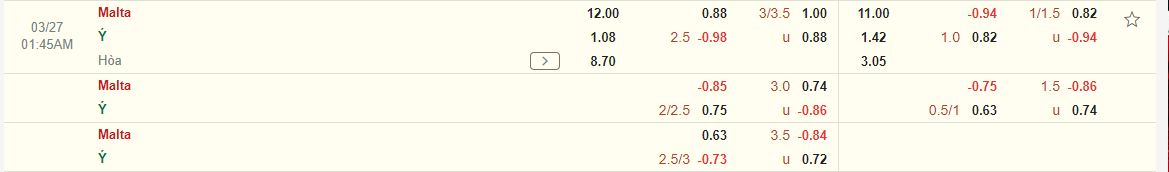 Nhận định Malta vs Italia (02h45 ngày 273) Lấy lại thể diện 3