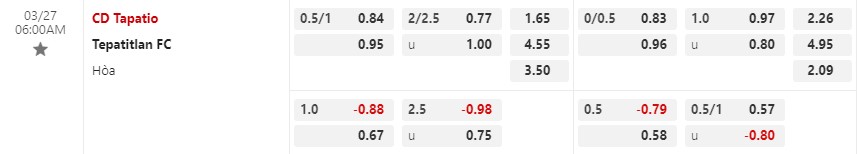 Nhận định Tapatio vs Tepatitlan 6h00 ngày 273 (Hạng 2 Mexico) 1