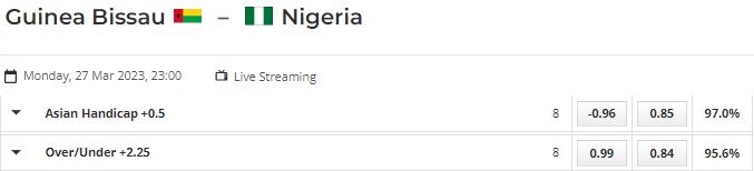 Nhận định Guinea-Bissau vs Nigeria 23h00 ngày 273 (Vòng loại CAN 2023) 1