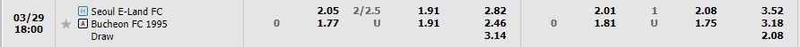 Nhận định Seoul E vs Bucheon FC 1995 17h00 ngày 293 (Cúp QG Hàn Quốc 2023) 1