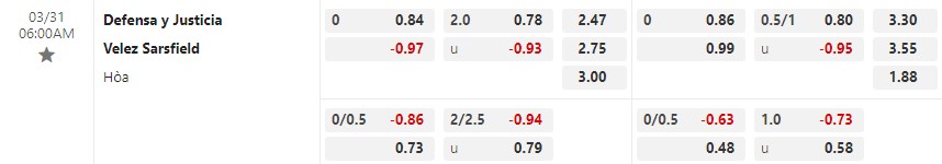 Nhận định Justicia vs Velez Sarsfield 6h00 ngày 3103 (VĐ Argentina) 1