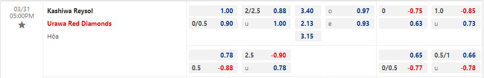 Nhận định Kashiwa Reysol vs Urawa Red 17h00 ngày 313 (VĐQG Nhật Bản 2023) 1