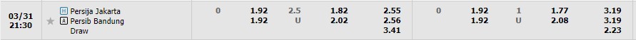 Nhận định Persija Jakarta vs Persib Bandung 20h30 ngày 313 (VĐ Indonesia 2023) 1