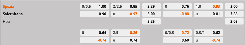 Spezia vs Salernitana Spezia vs Salernitana