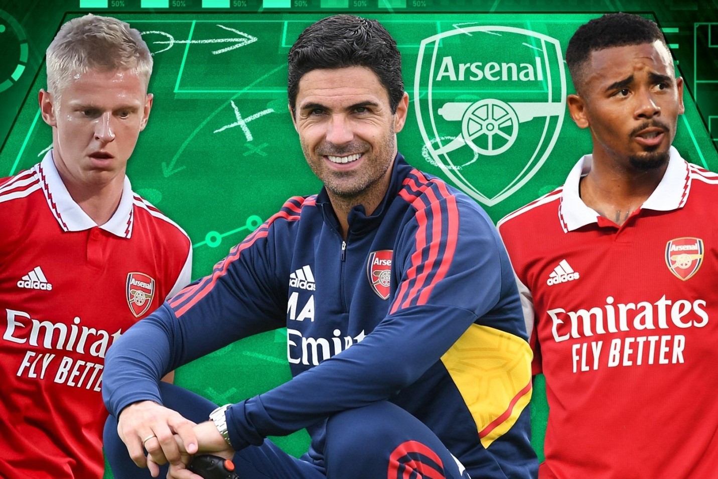 Arsenal và Man City Khởi đầu cho một mối quan hệ mới 3 Arsenal và Man City Khởi đầu cho một mối quan hệ mới 3