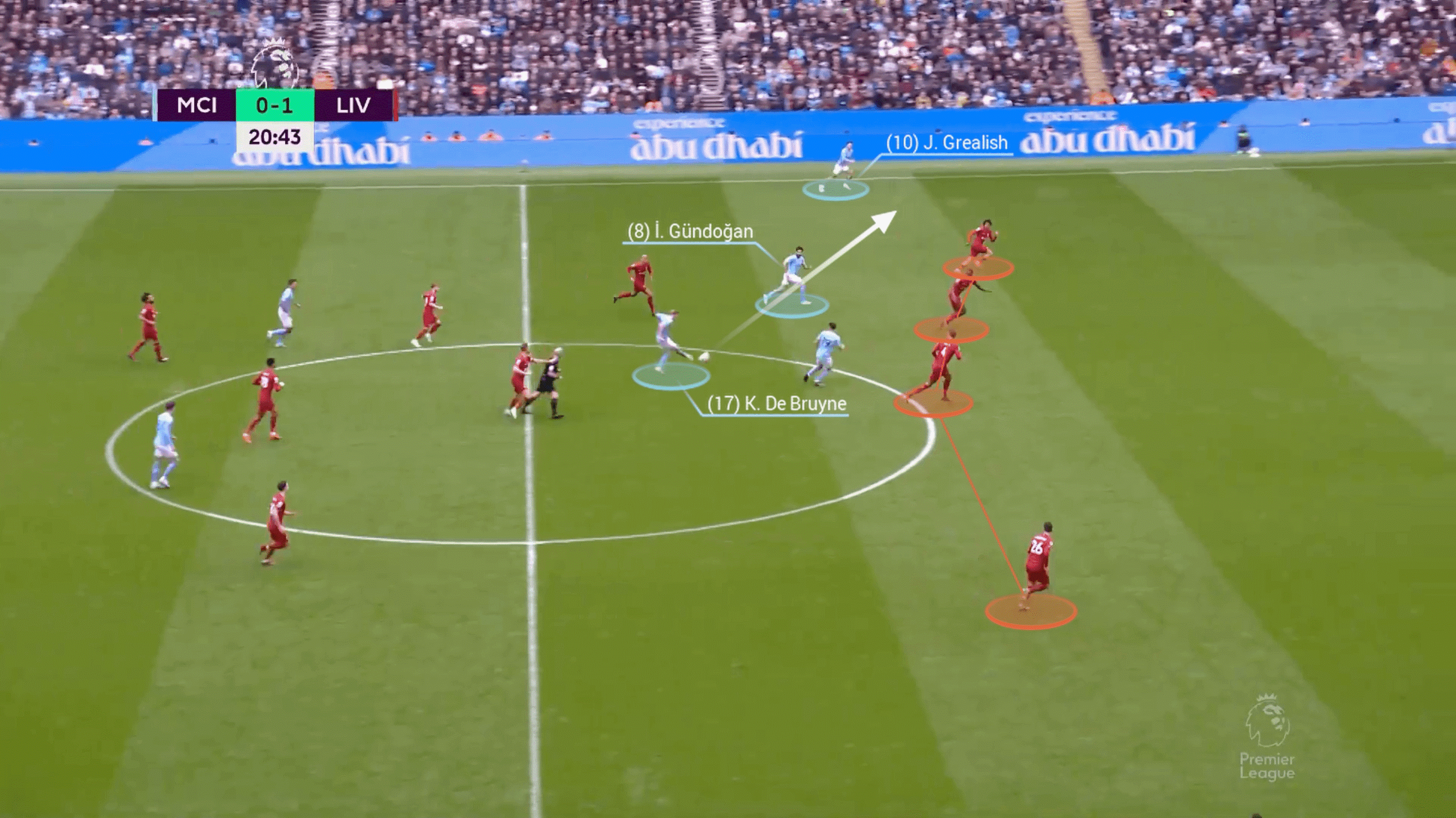 Mổ băng Man City 4-1 Liverpool Không Erling Haaland, không thành vấn đề! 9