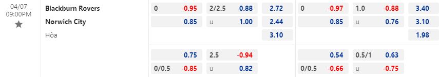 Nhận định Middlesbrough vs Burnley 2h00 ngày 84 (Hạng nhất Anh 202223) 1