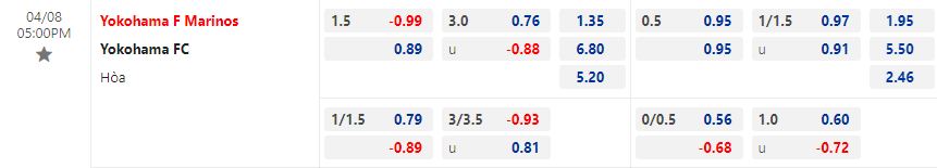 Nhận định Yokohama Marinos vs Yokohama FC 17h00 ngày 84 (VĐQG Nhật Bản 2023) 1
