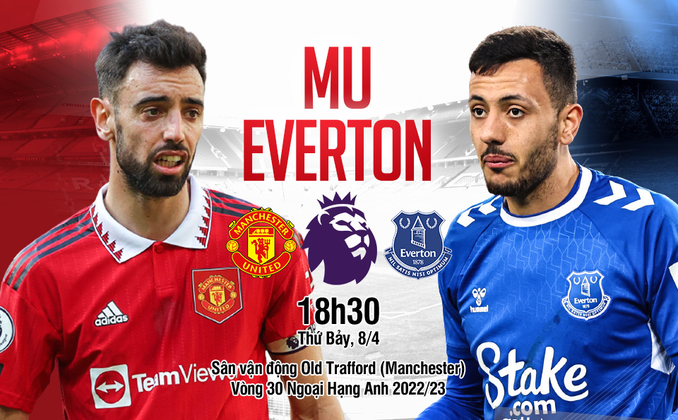 MU vs Everton