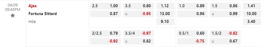 Ajax-vs-Sittard-ty-le Ajax-vs-Sittard-ty-le