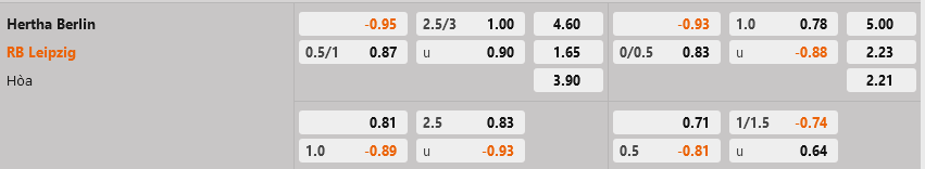 Hertha Berlin vs Leipzig