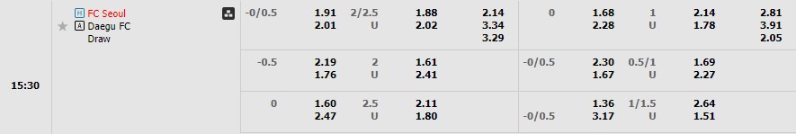 Nhận định Seoul vs Daegu 14h30 ngày 84 (VĐ Hàn Quốc 2023) 1