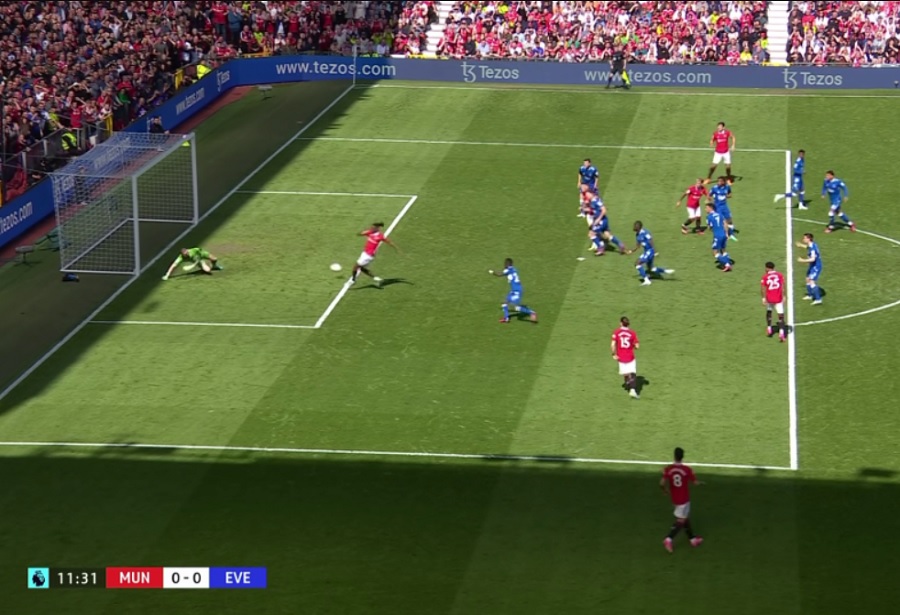 Wan-Bissaka đệm bóng ra ngoài trước khung thành bỏ trống Wan-Bissaka dem bong ra ngoai truoc khung thanh bo trong