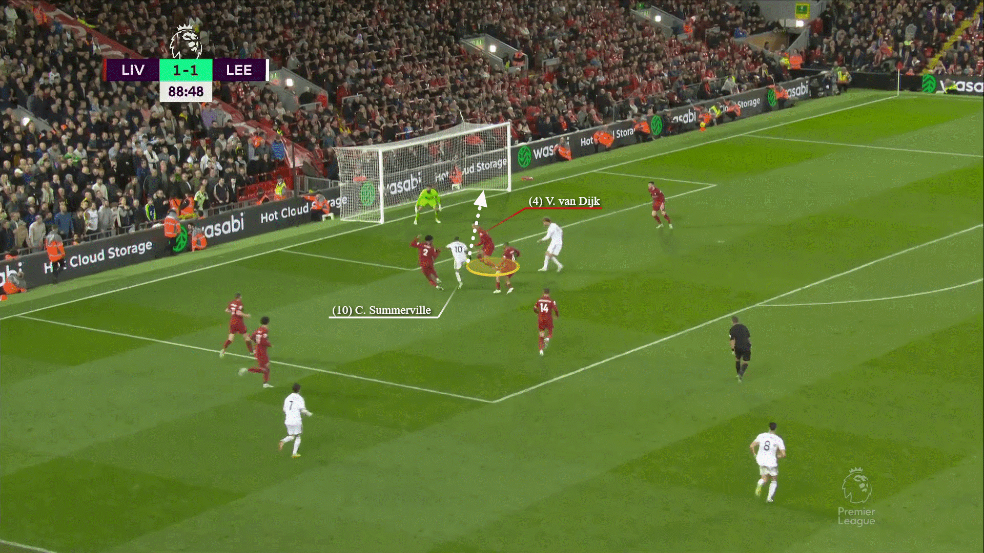 Van Dijk sa sút và vấn đề của hàng phòng ngự Liverpool 10 Van Dijk sa sút và vấn đề của hàng phòng ngự Liverpool 10