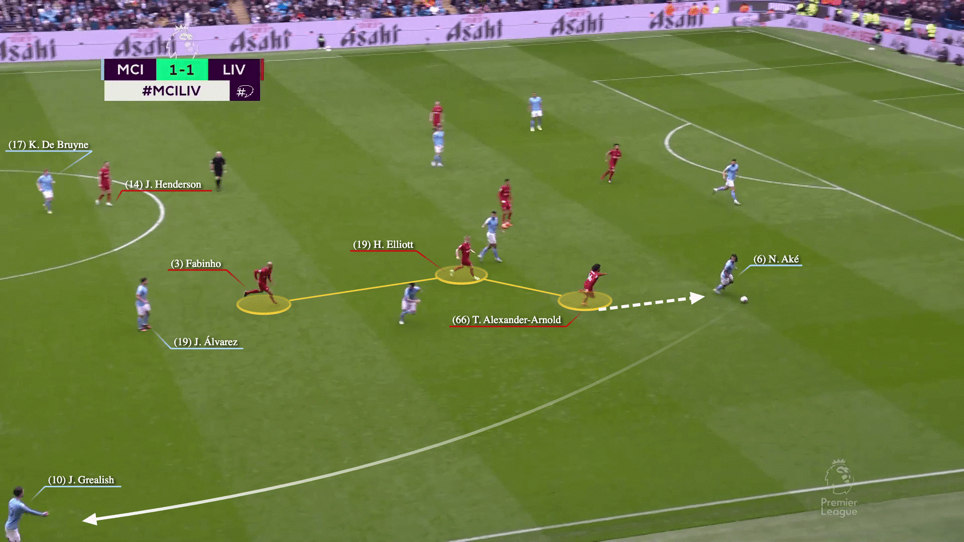Van Dijk sa sút và vấn đề của hàng phòng ngự Liverpool 11 Van Dijk sa sút và vấn đề của hàng phòng ngự Liverpool 11