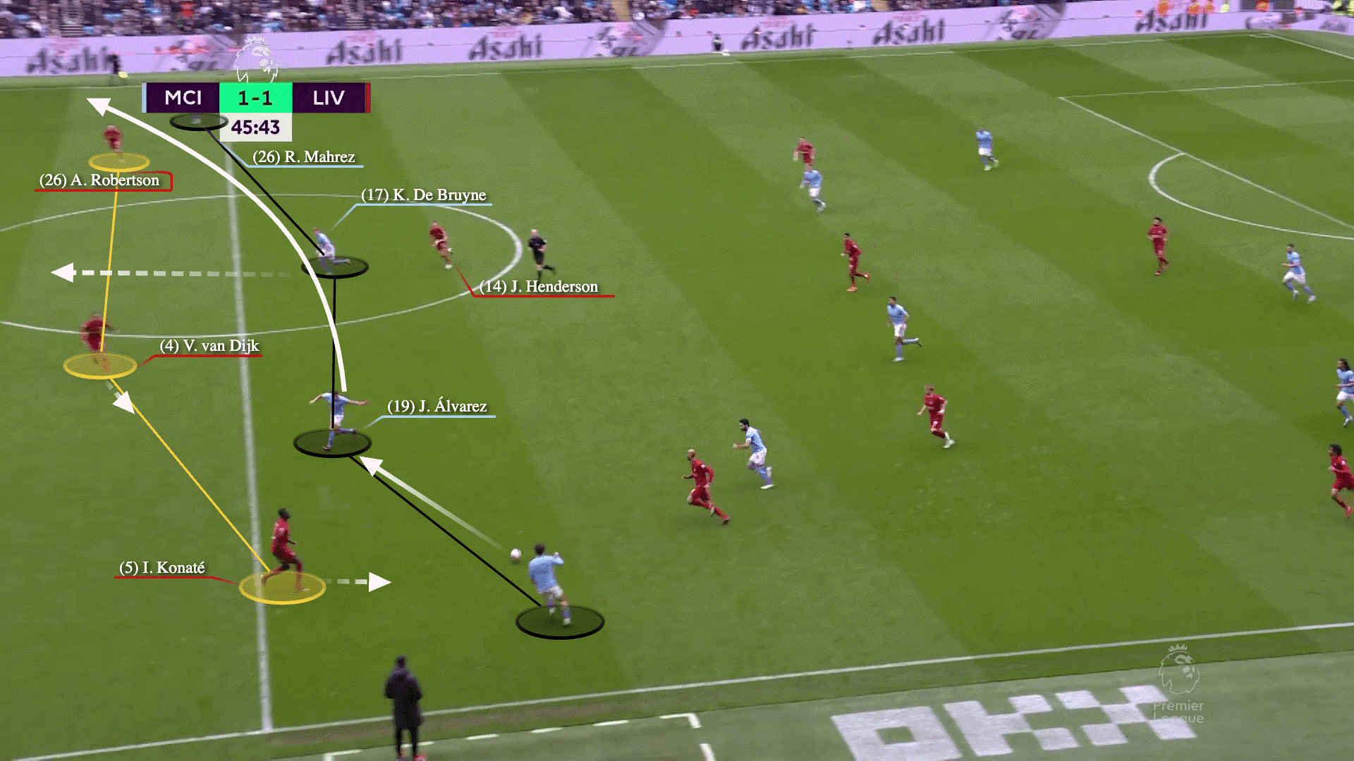 Van Dijk sa sút và vấn đề của hàng phòng ngự Liverpool 12 Van Dijk sa sút và vấn đề của hàng phòng ngự Liverpool 12