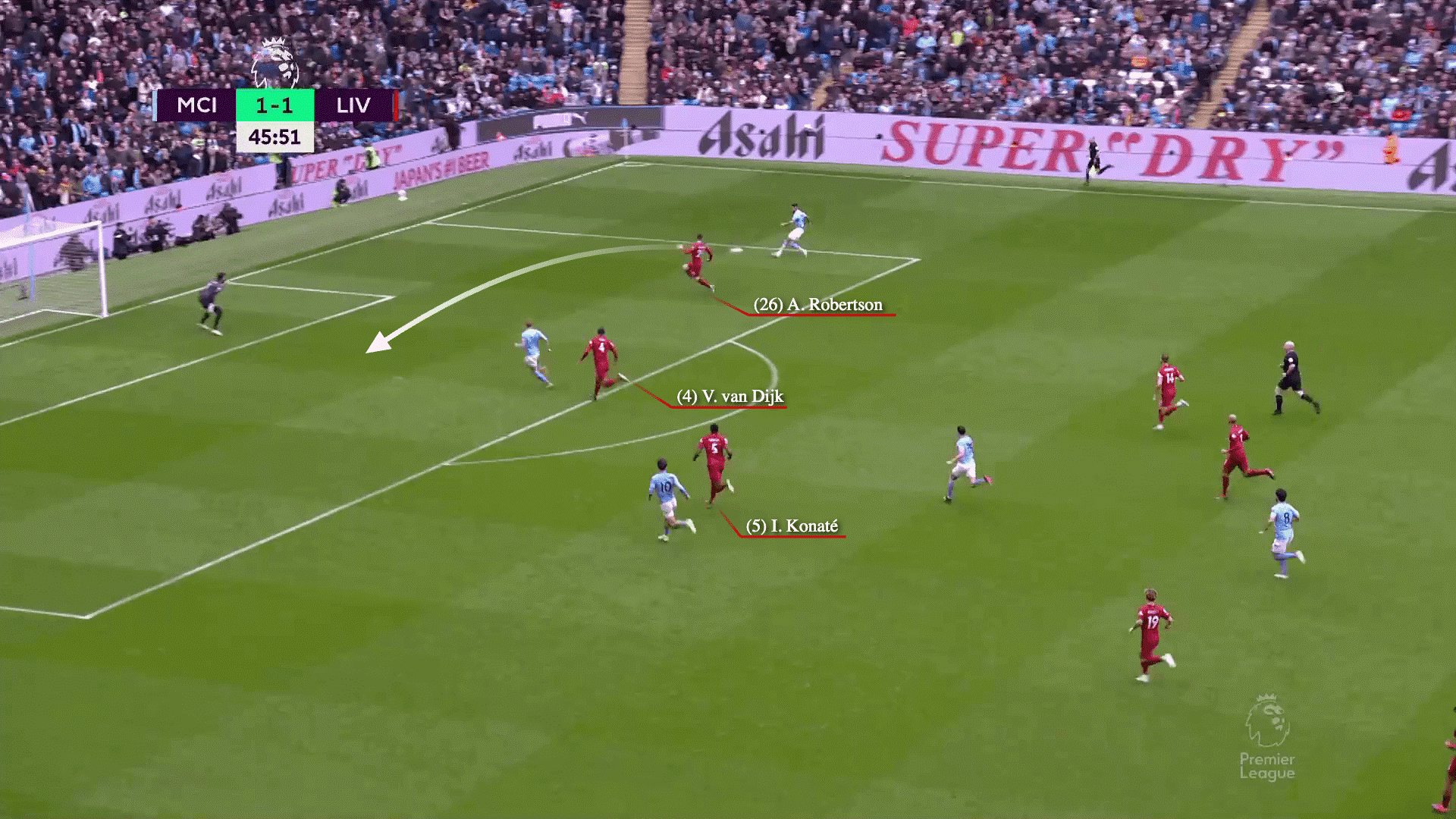 Van Dijk sa sút và vấn đề của hàng phòng ngự Liverpool 14 Van Dijk sa sút và vấn đề của hàng phòng ngự Liverpool 14