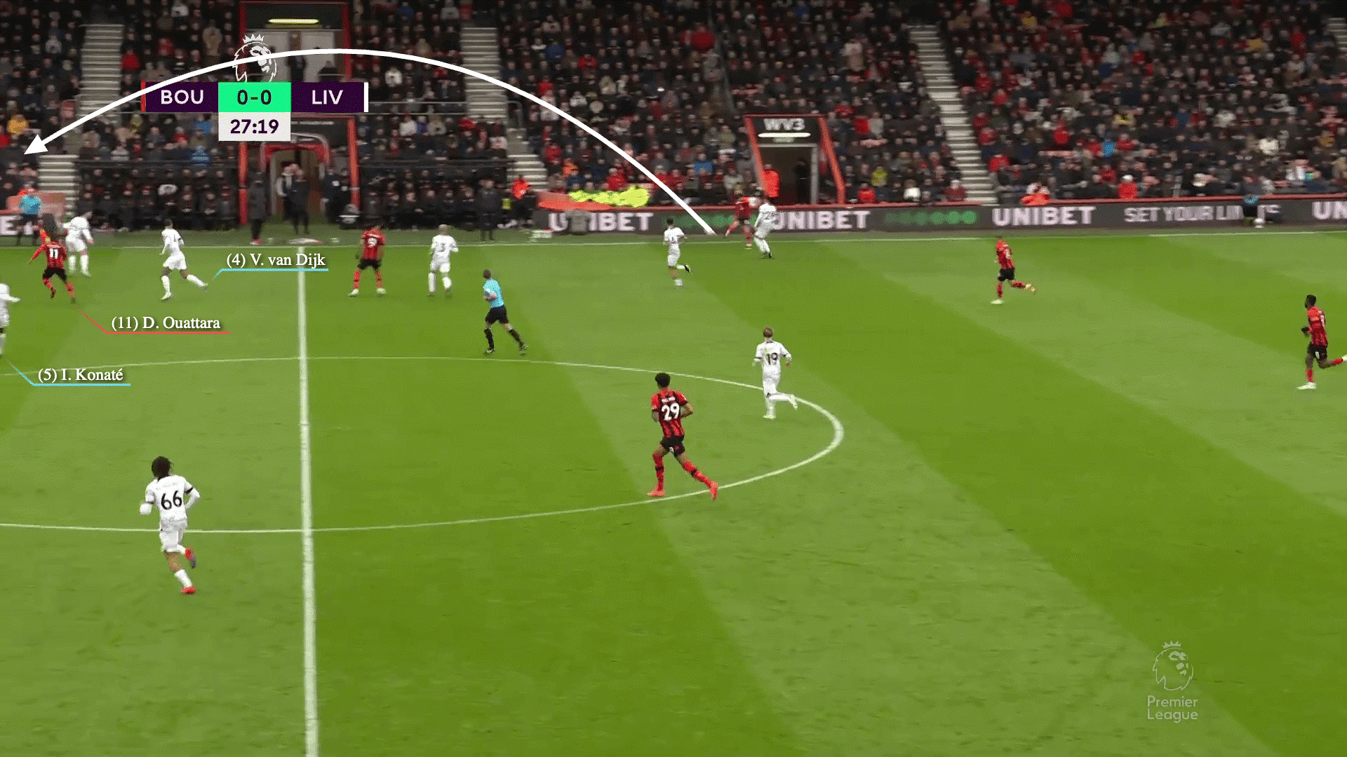 Van Dijk sa sút và vấn đề của hàng phòng ngự Liverpool 16 Van Dijk sa sút và vấn đề của hàng phòng ngự Liverpool 16